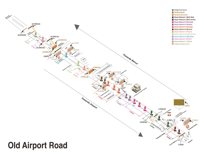 Old Airport Road