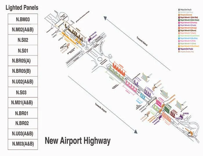 New Airport Highway