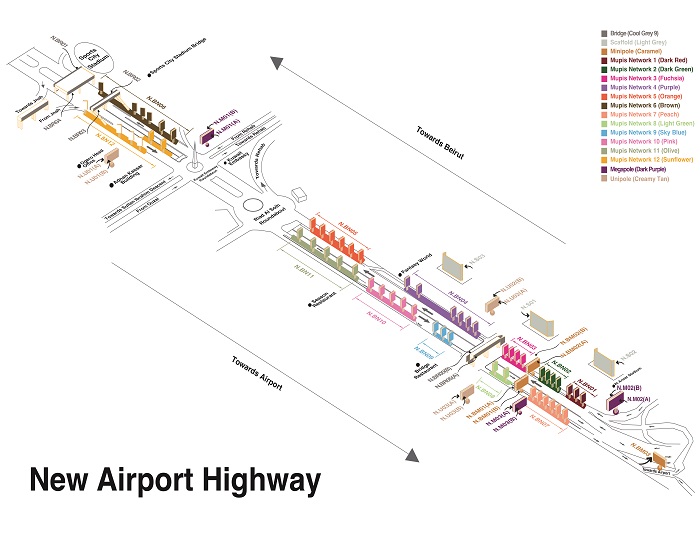 New Airport Highway